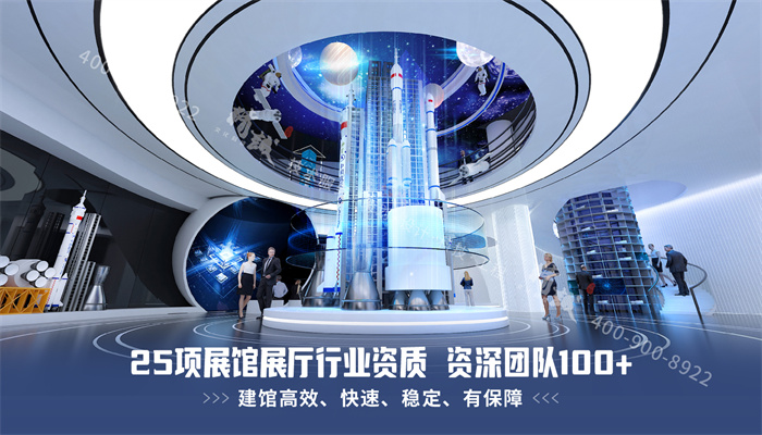 一个企业展厅都分为哪四大区域？